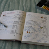 An open journal with handwritten notes and sketches lies on a light green fabric surface. The journal features a detailed exploration of Honolulu’s Chinatown, including maps, shop descriptions, and personal reflections. A black fountain pen is placed beside the journal, and a box of colorful pens or markers is partially visible in the background. The journal pages are neatly organized with headings, bullet points, and small illustrations, creating an engaging and visually appealing layout.